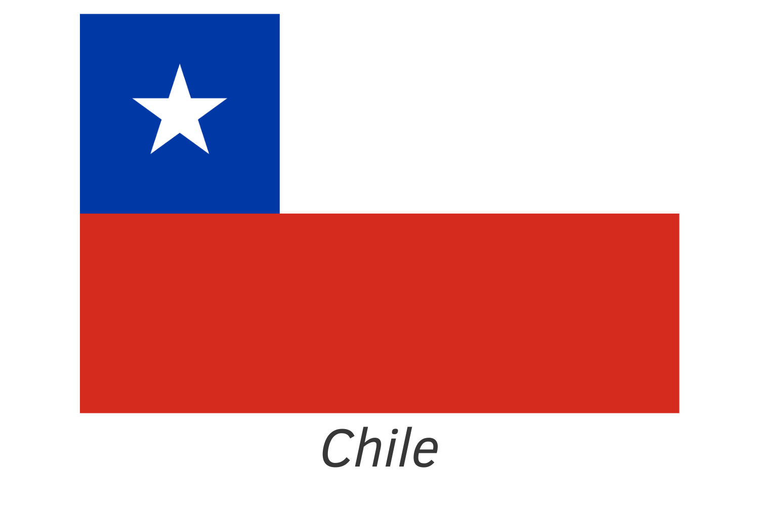 Chile