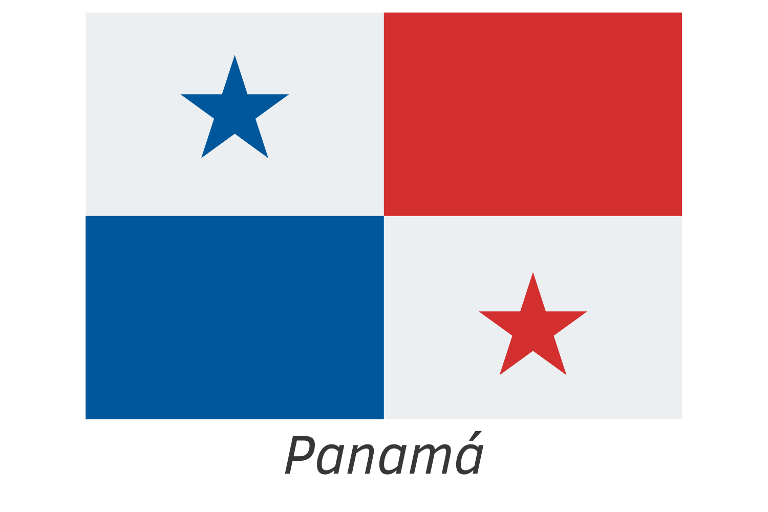 Panamá