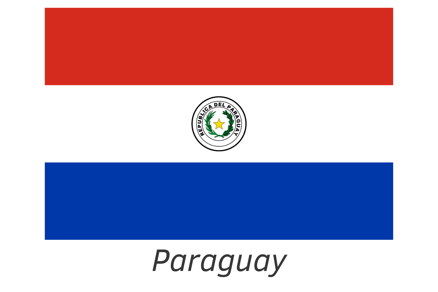 Paraguay